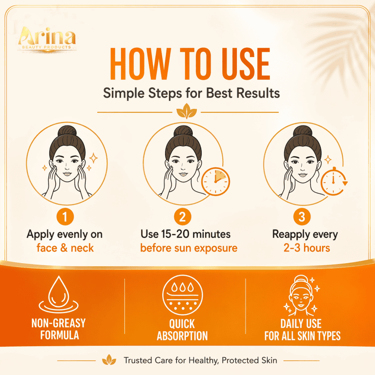 Arina SPF 50 PA+++ Broad Spectrum Sunscreen | UVA & UVB Protection
