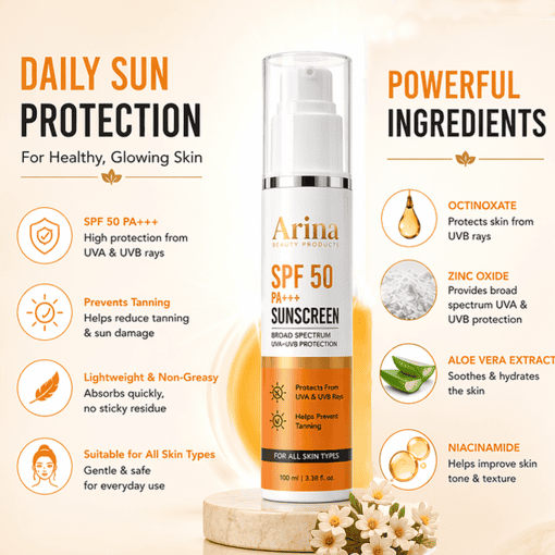Broad Spectrum Sunscreen SPF 50 for UVB & UVA protection.