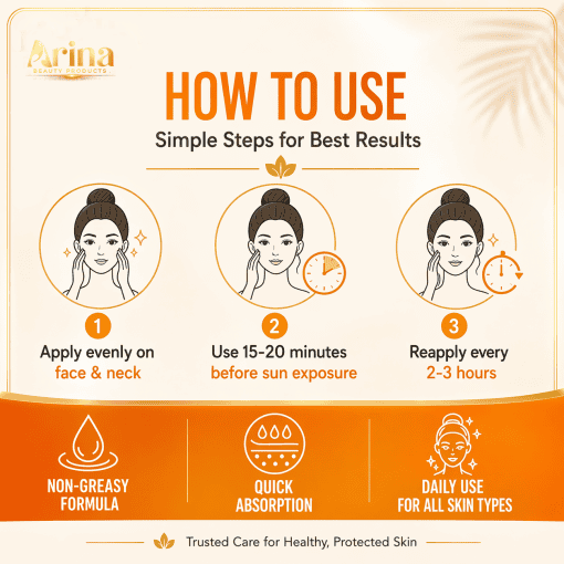 Broad Spectrum SPF 50 Sunscreen for Healthy Skin.