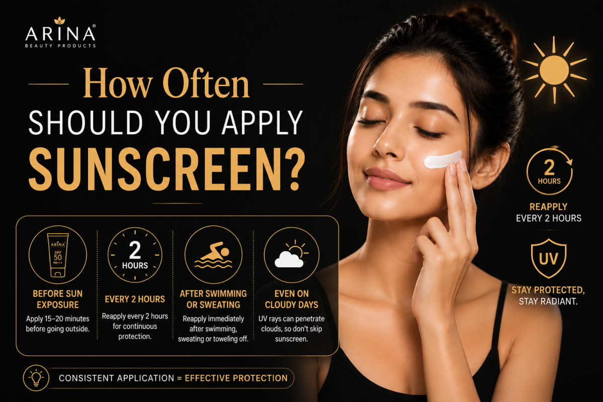 How Often Should You Apply Sunscreen? | Arina Beauty Products