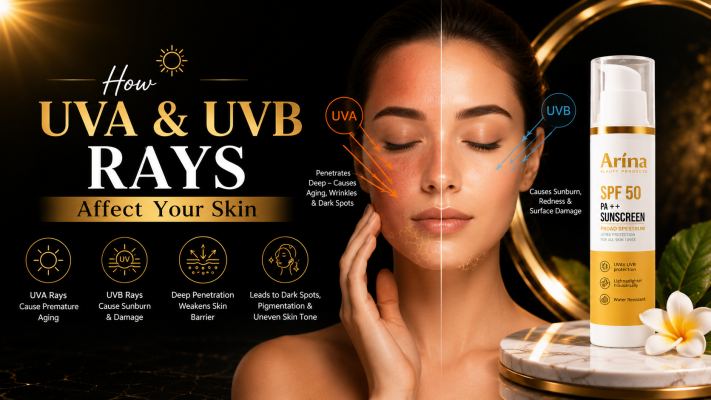 How UVA & UVB Rays Affect Your Skin | Arina Beauty Products